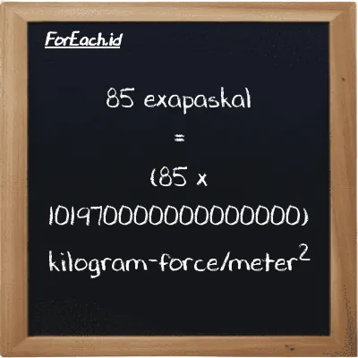 Cara konversi exapaskal ke kilogram-force/meter<sup>2</sup> (EPa ke kgf/m<sup>2</sup>): 85 exapaskal (EPa) setara dengan 85 dikalikan dengan 101970000000000000 kilogram-force/meter<sup>2</sup> (kgf/m<sup>2</sup>)